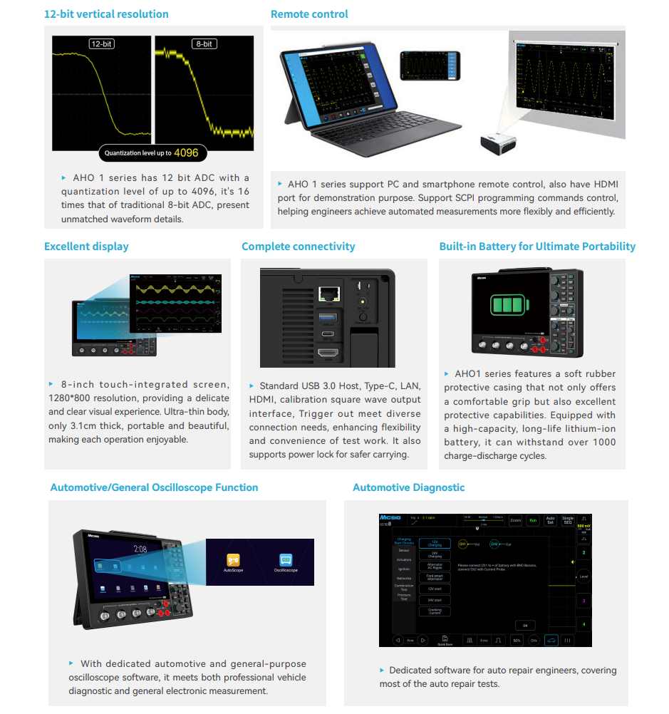 Micsig AHO14 profesyonel yükse - Signal Generator Spectrum Analyzer incelemesi ve fiyatı